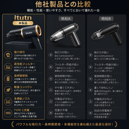 CleanVac™｜強力吸引で、車内をもっと快適に。次世代ワイヤレスハンディクリーナー
