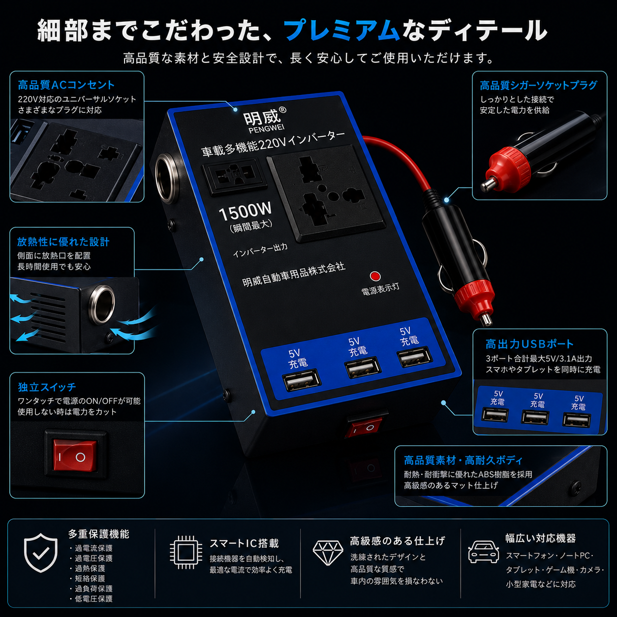 PowerVolt™｜安定電力で、車内をもっと便利に。次世代カーインバーター