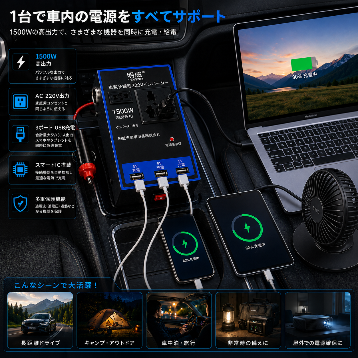 PowerVolt™｜安定電力で、車内をもっと便利に。次世代カーインバーター