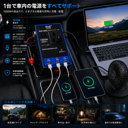 PowerVolt™｜安定電力で、車内をもっと便利に。次世代カーインバーター