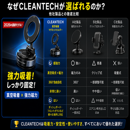 VacuMag™｜強力吸着で、快適に支える。次世代マグネット車載ホルダー